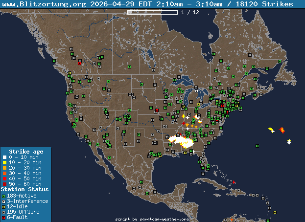 Refresh if graphic is missing