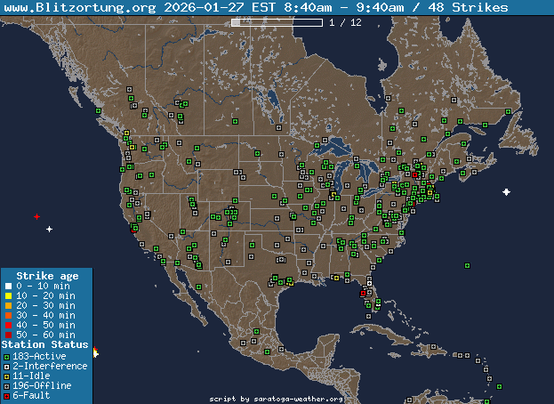 Refresh if graphic is missing
