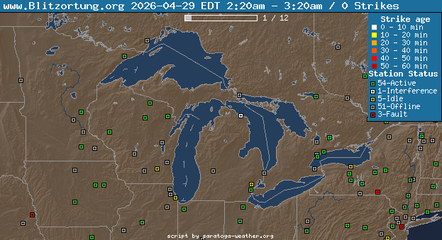 Refresh if graphic is missing