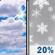 Today: Partly Sunny then Slight Chance Snow Showers