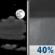 Tonight: Partly Cloudy then Scattered Rain Showers