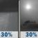 Tonight: Scattered rain showers before midnight, then scattered rain and snow showers between midnight and 1am, then patchy blowing snow. Cloudy. Low around 12, with temperatures rising to around 22 overnight. West wind 10 to 20 mph, with gusts as high as 40 mph. Chance of precipitation is 30%. New rainfall amounts less than a tenth of an inch possible. Tonight: Scattered Rain Showers then Patchy Blowing Snow