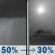 Tonight: Scattered rain showers before midnight, then scattered rain and snow showers between midnight and 1am, then patchy blowing snow. Cloudy. Low around 12, with temperatures rising to around 22 overnight. West wind 10 to 20 mph, with gusts as high as 40 mph. Chance of precipitation is 50%. New rainfall amounts less than a tenth of an inch possible. Tonight: Scattered Rain Showers then Patchy Blowing Snow