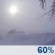 Wednesday: Patchy Blowing Snow then Chance Snow Showers And Patchy Blowing Snow