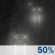 Tonight: Chance Light Rain