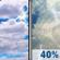 Friday: Partly Sunny then Chance Showers And Thunderstorms