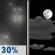 Friday Night: Chance Drizzle then Partly Cloudy