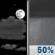 Tonight: Partly Cloudy then Scattered Rain Showers