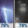 Tonight: Showers and thunderstorms likely before 8pm, then rain likely. Mostly cloudy. Low around 37, with temperatures rising to around 39 overnight. East wind 10 to 20 mph, with gusts as high as 30 mph. Chance of precipitation is 70%. New rainfall amounts between a quarter and half of an inch possible. Tonight: Showers And Thunderstorms Likely then Light Rain Likely
