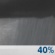 Tonight: Chance Rain Showers