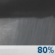Overnight: Rain showers. Cloudy, with a low around 62. Southwest wind around 5 mph. Chance of precipitation is 80%. New rainfall amounts between a tenth and quarter of an inch possible. Overnight: Rain Showers