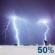 Overnight: Patchy fog and scattered rain showers before 2am, then patchy fog and scattered showers and thunderstorms. Some of the storms could produce heavy rain. Cloudy, with a low around 64. Southeast wind around 5 mph. Chance of precipitation is 50%. New rainfall amounts between three quarters and one inch possible. Overnight: Patchy Fog